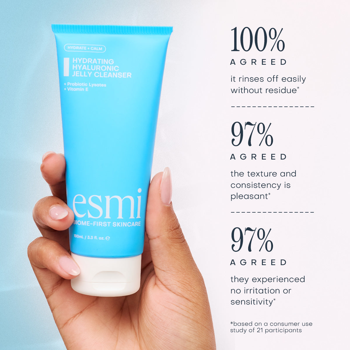 Hydrating Hyaluronic Jelly Cleanser