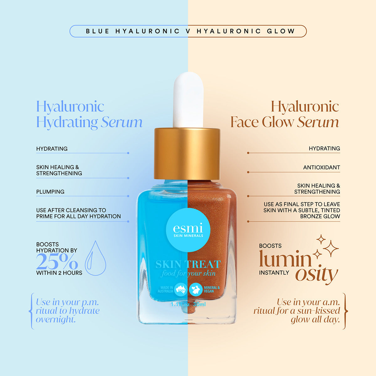 Hyaluronic Face Glow