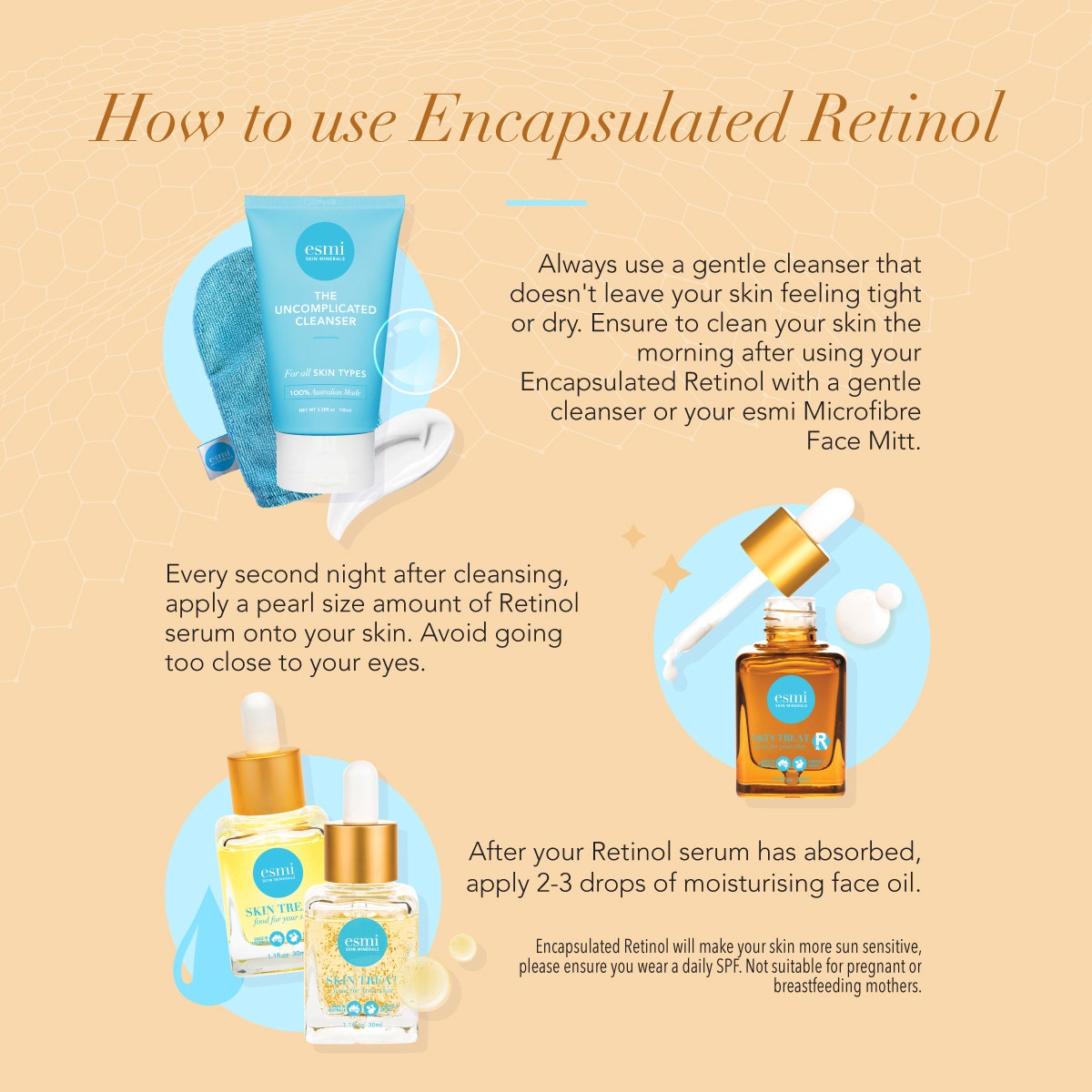 Encapsulated Retinol 1.0% Level 4