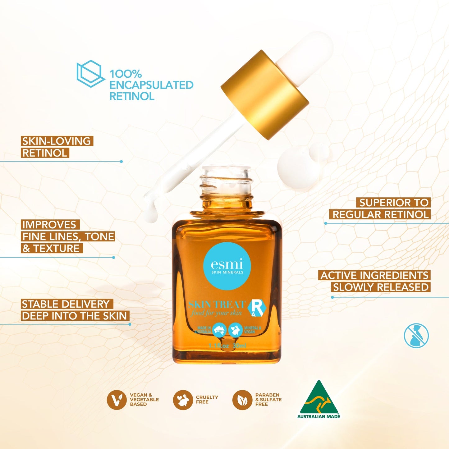 Encapsulated Retinol 1.0% Level 4